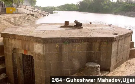 Guheshwar Mahadev Temple, Ujjain: The Sacred Cave of Lord Shiva