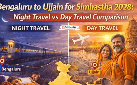 Bengaluru to Ujjain for Simhastha 2028: Night Travel vs Day Travel Comparison