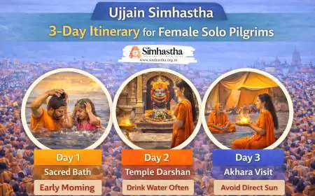 Ujjain Simhastha Female Solo 3 Day Plan