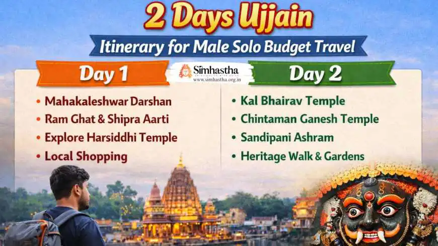 2 Days Ujjain Itinerary for Male Solo Budget Travel