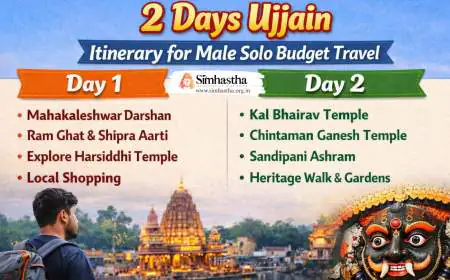 2 Days Ujjain Itinerary for Male Solo Budget Travel