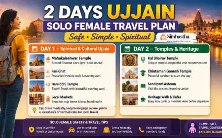 2 Days Ujjain Solo Female Travel Plan Safe Guide