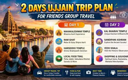 2 Days Ujjain Trip Plan for Friends Group Travel