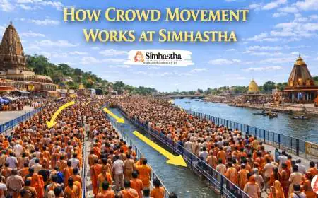 How Crowd Movement Works at Simhastha