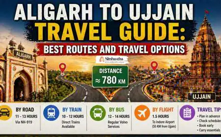 Aligarh to Ujjain Travel Guide: Best Routes and Travel Options
