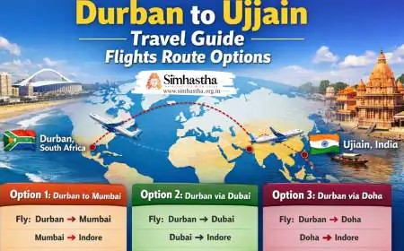 Durban to Ujjain Travel Guide Flights Route Options