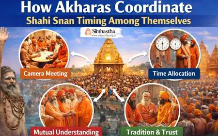 How Akharas Coordinate Shahi Snan Timing Among Themselves