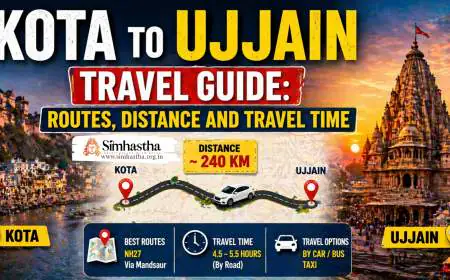 Kota to Ujjain Travel Guide: Routes, Distance and Travel Time