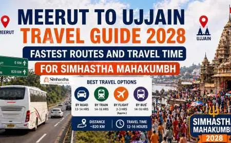 Meerut to Ujjain Travel Guide 2028: Fastest Routes and Travel Time for Simhastha Mahakumbh