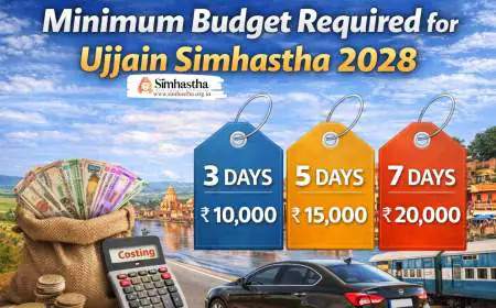 Minimum Budget Required for Ujjain Simhastha 2028