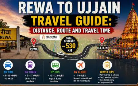 Rewa to Ujjain Travel Guide: Distance, Route and Travel Time