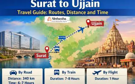 Surat to Ujjain Travel Guide: Routes, Distance and Time