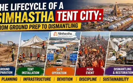 The Lifecycle of a Simhastha Tent City: From Ground Prep to Dismantling