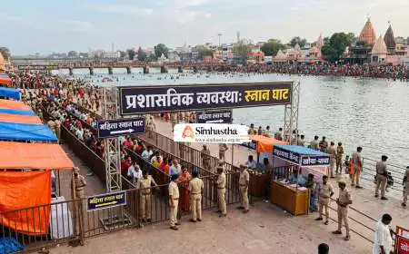 उज्जैन कुंभ मेला में  स्नान घाटों की प्रशासनिक व्यवस्था