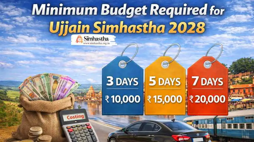 Minimum Budget Required for Ujjain Simhastha 2028
