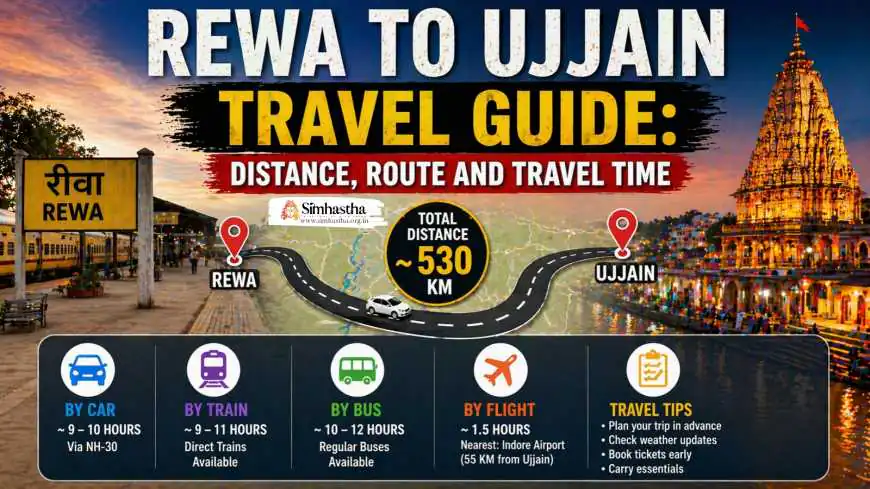 Rewa to Ujjain Travel Guide: Distance, Route and Travel Time