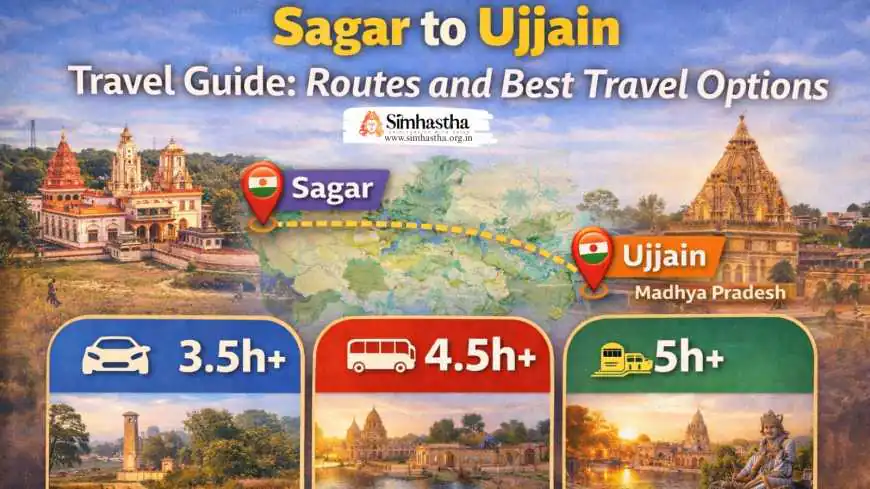 Sagar to Ujjain Travel Guide: Routes and Best Travel Options