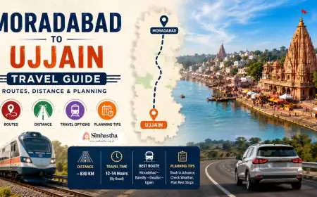 Moradabad to Ujjain Travel Guide: Routes, Distance and Planning