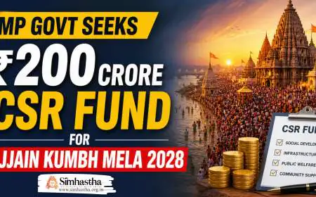 MP Govt Seeks ₹200cr CSR for Ujjain Kumbh Mela 2028