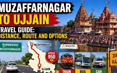 Muzaffarnagar to Ujjain Travel Guide: Distance, Route and Options