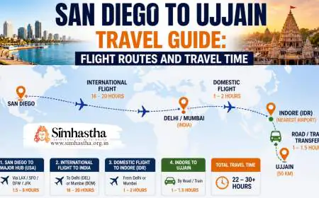 San Diego to Ujjain Travel Guide: Flight Routes and Travel Time