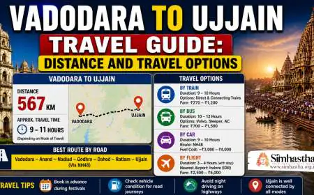Vadodara to Ujjain Travel Guide: Distance and Travel Options