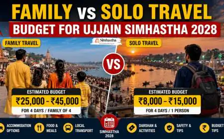 Family vs Solo Travel Budget for Ujjain Simhastha 2028