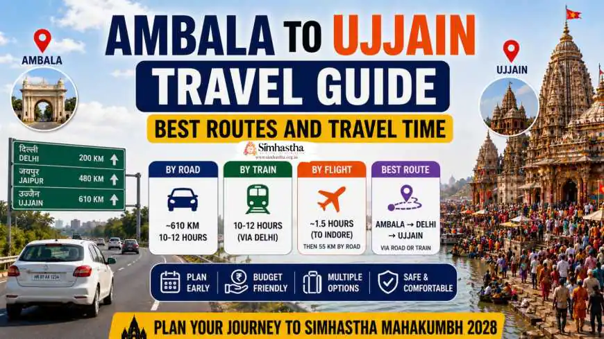 Ambala to Ujjain Travel Guide: Best Routes and Travel Time