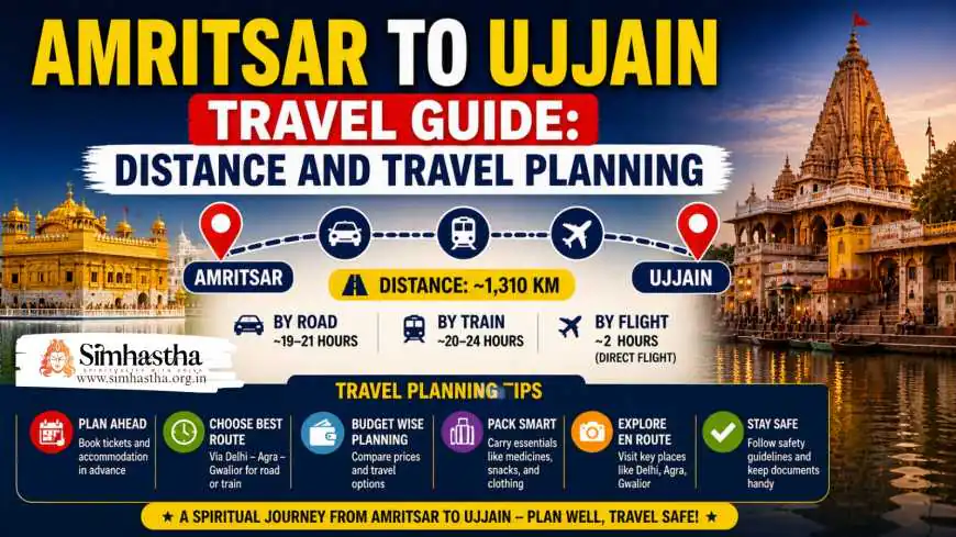 Amritsar to Ujjain Travel Guide: Distance and Travel Planning