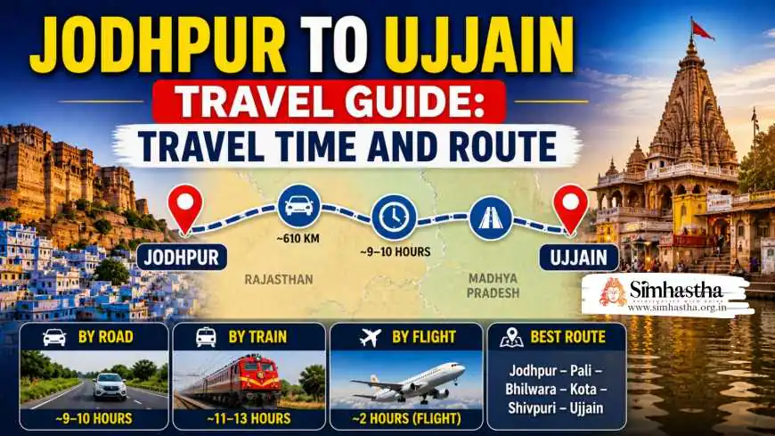 Jodhpur to Ujjain Travel Guide: Travel Time and Route
