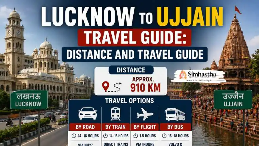 Lucknow to Ujjain Travel Guide: Distance and Travel Guide