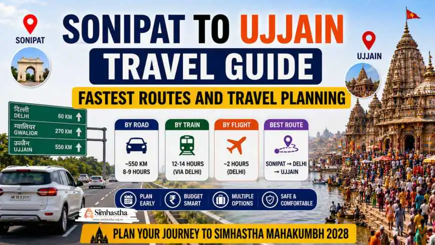Sonipat to Ujjain Travel Guide: Fastest Routes and Travel Planning