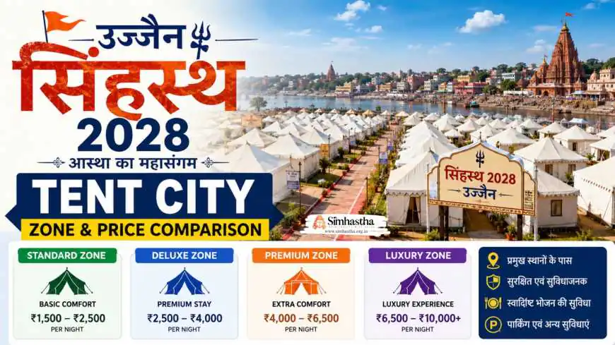 Ujjain Simhastha 2028 Tent City Zone & Price Comparison
