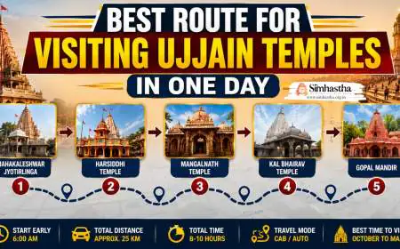 Best Route for Visiting Ujjain Temples in One Day