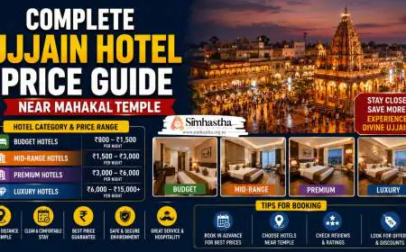 Complete Ujjain Hotel Price Guide Near Mahakal Temple