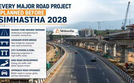 Every Major Road Project Planned Before Simhastha 2028