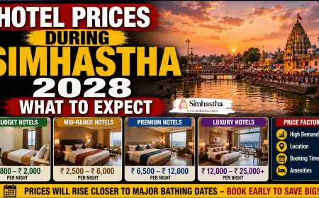 Hotel Prices During Simhastha 2028: What to Expect