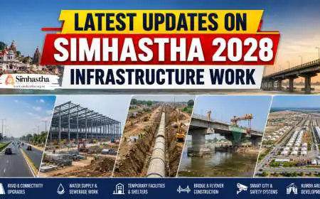 Latest Updates on Simhastha 2028 Infrastructure Work