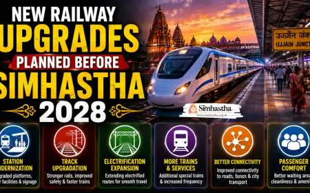 New Railway Upgrades Planned Before Simhastha 2028