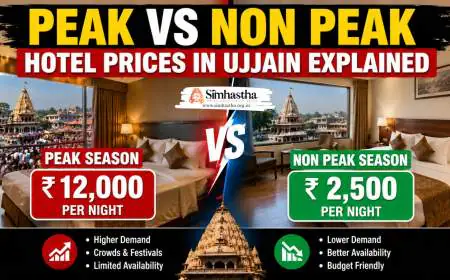 Peak vs Non Peak Hotel Prices in Ujjain Explained