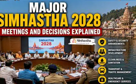 Major Simhastha 2028 Meetings and Decisions Explained