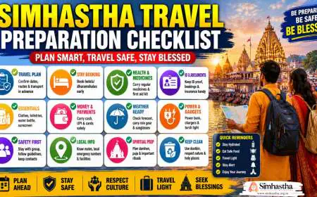 Simhastha Travel Preparation Checklist