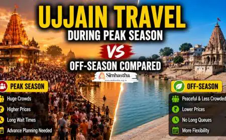 Ujjain Travel During Peak Season vs Off-Season Compared
