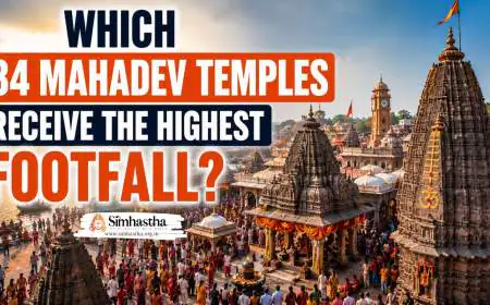 Which 84 Mahadev Temples Receive the Highest Footfall?
