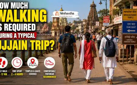 How Much Walking Is Required During a Typical Ujjain Trip?