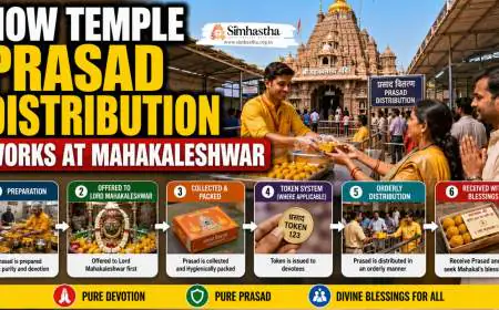 How Temple Prasad Distribution Works at Mahakaleshwar