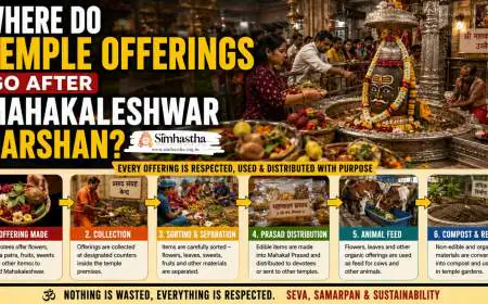 Where Do Temple Offerings Go After Mahakaleshwar Darshan?