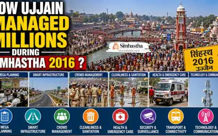 How Ujjain Managed Millions During Simhastha 2016 ?