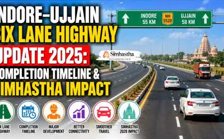 Indore–Ujjain Six Lane Highway Update 2025: Completion Timeline & Simhastha Impact