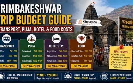 Trimbakeshwar Trip Budget Guide: Transport, Puja, Hotel and Food Costs